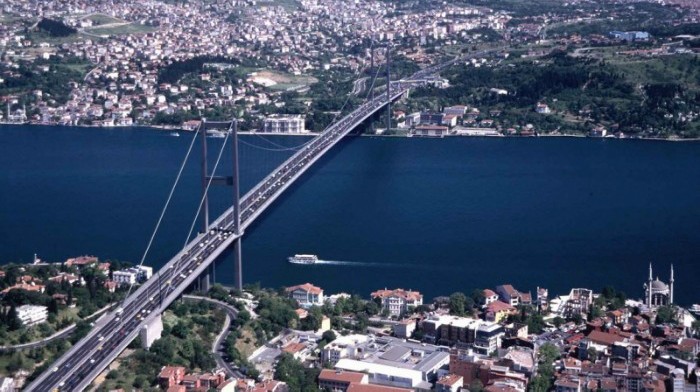 Full Day Istanbul Tour - Explore the Magnificent Old City